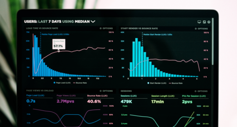 A data dashboard showing bar and line charts