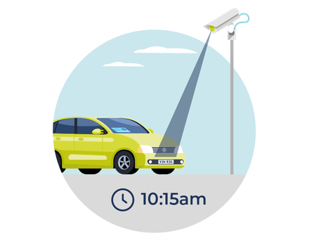 ANPR camera recording a car arriving